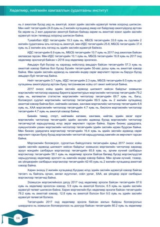 Хөдөлмөр, нийгмийн хамгааллын судалгааны институт
14
13
нь л ажиллаж бусад үед нь ажилгүй, эсвэл эдийн засгийн идэвхгүй төлөв хооронд шилжсэн.
Мөн нийт төгсөгчдийн 24.8 хувь нь 2 жилийн хугацаанд ямар нэг байдлаар ажилгүйдэлд өртсөн
ба зарим нь 2 жил дараалан ажилгүй байсан байхад зарим нь ажилтай эсвэл эдийн засгийн
идэвхгүй гэсэн төлөвүүд хооронд шилжсэн байна.
Тухайлбал ИДС төгсөгчдийн 19.3 хувь нь, МБСБ төгсөгчдийн 33.6 хувь нь сүүлийн 2
жилийн судалгааны аль нэгэнд нь ажилгүй, мөн ИДС төгсөгчдийн 25.8, МБСБ төгсөгчдийн 37.4
хувь нь 2 жилийн аль нэгэнд нь эдийн засгийн идэвхгүй байжээ.
ИДС төгсөгчдийн 6.9 хувь нь, МБСБ төгсөгчдийн 10.7 хувь нь 2017 онд ажиллаж байсан
ажлаасаа гарсан. Мөн ИДС төгсөгчдийн 10.1 хувь нь, МБСБ төгсөгчдийн 16.8 хувь нь 2017 онд
хөдөлмөр эрхлээгүй байсан ч 2018 онд хөдөлмөр эрхэлжээ.
Амьдарч буй бүсээр нь харахад нийслэлд амьдарч байсан төгсөгчдийн 57.3 хувь нь
ажилтай хэвээр байгаа бол бусад бүсийн төгсөгчдийн 50-аас доош хувь нь ажилтай хэвээр
байна. Мөн эдийн засгийн идэвхэд нь хамгийн өндөр сөрөг өөрчлөлт гарсан нь баруун бүсэд
амьдарч буй төгсөгчид байна.
Нийт төгсөгчдийн 3.7 хувь, ИДС төгсөгчдийн 2.3 хувь, МБСБ төгсөгчдийн 6.0 хувь нь урт
хугацааны ажилгүйдэлд өртсөн буюу төгссөнөөсөө хойш огт ажил хийгээгүй байна.
2017 оноос хойш эдийн засгийн идэвхэд шилжилт хийсэн байдлыг эзэмшсэн
мэргэжлийн чиглэлээр харахад барилга архитектурын мэргэжлийн чиглэлээр төгсөгчдийн 79.2
хувь нь, математик статистик мэргэжлийн чиглэлээр төгсөгчдийн 69.7 хувь нь, багш,
боловсрол судлал мэргэжлийн чиглэлээр төгсөгчдийн 69.5 хувь нь 2 жилийн хугацаанд
ажилтай хэвээр байгаа бол, нийгмийн халамж, хангамж мэргэжлийн чиглэлээр төгсөгчдийн 6.6
хувь нь, ХАА мэргэжлийн чиглэлээр төгсөгчдийн 4.7 хувь нь, биологи мэргэжлийн чиглэлээр
төгсөгчдийн 4.7 хувь нь ажилгүй хэвээр байна.
Биеийн тамир, спорт, нийгмийн халамж, хангамж, нийгэм, эдийн засаг зэрэг
мэргэжлийн чиглэлээр төгсөгчдийн эдийн засгийн идэвхэд бусад мэргэжлийн чиглэлээр
төгсөгчидтэй харьцуулахад илүү эерэг өөрчлөлт гарсан байна. Харин бизнес удирдлага,
хүмүүнлэгийн ухаан мэргэжлийн чиглэлээр төгсөгчдийн эдийн засгийн идэвх буурсан байна.
Мөн бизнес удирдлага мэргэжлээр төгсөгчдийн 16.4 хувь нь эдийн засгийн идэвхэд сөрөг
өөрчлөлт гарсан буюу бусад мэргэжлийн чиглэлтэй харьцуулахад хамгийн их өөрчлөлт гарсан
байна.
Мэргэжлийн боловсрол, сургалтын байгууллага төгсөгчдийн хувьд 2017 оноос хойш
эдийн засгийн идэвхэд шилжилт хийсэн байдлыг эзэмшсэн мэргэжлийн чиглэлээр харахад
эрүүл мэндийн салбарын мэргэжлээр төгсөгчдийн 65.8 хувь нь, эрчим хүчний салбарын
мэргэжлээр төгсөгчдийн 58.1 хувь нь хөдөлмөр эрхэлж байгаа бөгөөд бусад мэргэжлүүдтэй
харьцуулахад хөдөлмөр эрхлэлт нь хамгийн өндөр хэвээр байна. Мөн эрчим хүчний, тээвэр,
аж үйлдвэрийн салбарын мэргэжлээр төгсөгчдийн 42-45 хувь нь 2 жилийн хугацаанд ажилтай
хэвээр байна.
Харин энэхүү 2 жилийн хугацаанд бусдаас илүү эдийн засгийн идэвхгүй хэвээр байгаа
төгсөгч нь байгаль орчин, аялал жуулчлал, соёл урлаг, ХАА, аж үйлдвэр зэрэг салбарын
мэргэжлээр төгсөгчид байна.
Эзэмшсэн мэргэжлийнхээ дагуу 2017 онд хөдөлмөр эрхэлж байсан төгсөгчдийн 87.6
хувь нь хөдөлмөр эрхэлсэн хэвээр, 5.9 хувь нь ажилгүй болсон, 6.5 хувь нь эдийн засгийн
идэвхгүй төлөвт шилжсэн байна. Харин мэргэжлийн бус хөдөлмөр эрхэлж байсан төгсөгчдийн
78.2 хувь нь ажилтай хэвээр, 12.8 хувь нь ажилгүй болсон бол 9.0 хувь нь эдийн засгийн
идэвхгүй төлөвтэй болжээ.
Төгсөгчдийн 2017 онд хөдөлмөр эрхэлж байсан ажлын байрны боловсролын
шаардлага нь эзэмшсэн боловсролоос нь доогуур байсан төгсөгчдийн 80.2 хувь нь хөдөлмөр
 