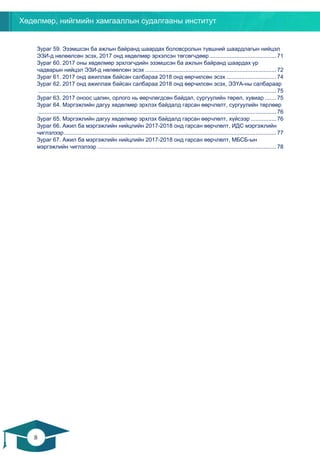Хөдөлмөр, нийгмийн хамгааллын судалгааны институт
8
7
Зураг 59. Эзэмшсэн ба ажлын байранд шаардах боловсролын түвшний шаардлагын нийцэл
ЭЗИ-д нөлөөлсөн эсэх, 2017 онд хөдөлмөр эрхэлсэн төгсөгчдөөр.......................................... 71
Зураг 60. 2017 оны хөдөлмөр эрхлэгчдийн эзэмшсэн ба ажлын байранд шаардах ур
чадварын нийцэл ЭЗИ-д нөлөөлсөн эсэх ..................................................................................72
Зураг 61. 2017 онд ажиллаж байсан салбараа 2018 онд өөрчилсөн эсэх ...............................74
Зураг 62. 2017 онд ажиллаж байсан салбараа 2018 онд өөрчилсөн эсэх, ЭЗҮА-ны салбараар
..................................................................................................................................................... 75
Зураг 63. 2017 оноос цалин, орлого нь өөрчлөгдсөн байдал, сургуулийн төрөл, хувиар ....... 75
Зураг 64. Мэргэжлийн дагуу хөдөлмөр эрхлэх байдалд гарсан өөрчлөлт, сургуулийн төрлөөр
..................................................................................................................................................... 76
Зураг 65. Мэргэжлийн дагуу хөдөлмөр эрхлэх байдалд гарсан өөрчлөлт, хүйсээр ................ 76
Зураг 66. Ажил ба мэргэжлийн нийцлийн 2017-2018 онд гарсан өөрчлөлт, ИДС мэргэжлийн
чиглэлээр..................................................................................................................................... 77
Зураг 67. Ажил ба мэргэжлийн нийцлийн 2017-2018 онд гарсан өөрчлөлт, МБСБ-ын
мэргэжлийн чиглэлээр ................................................................................................................ 78
 
