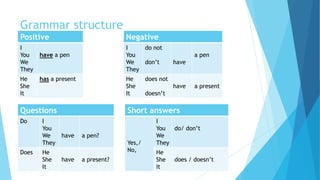 You Have Examples To have | PPTX