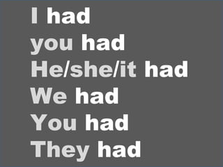 I   had you   had He / she / it   had We   had You   had They   had 