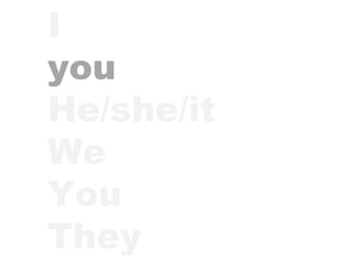I   you He/she/it We You They 