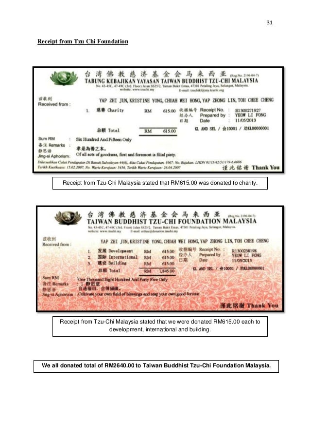 lhdn approved donation list