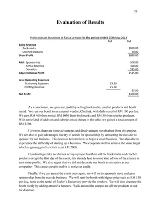 25
Evaluation of Results
As a conclusion, we gain our profit by selling bookmarks, crochet products and booth
rental. We rent our booth to an external vendor, Clothink, with daily rental of RM 100 per day.
We earn RM 400 from rental, RM 1050 from bookmarks and RM 30 from crochet products.
With some kind of addition and subtraction as shown in the table, we gained a total amount of
RM 2460.
However, there are some advantages and disadvantages we obtained from this project.
We are able to gain advantages like try to search for sponsorship by contacting the outsider to
sponsor for our business. This leads us to learn how to begin a small business. We also able to
experience the difficulty of starting up a business. We cooperate well to achieve the same target
which is gaining profits which exist RM 2000.
Disadvantages like we did not set up a proper booth to sell the bookmarks and crochet
products except the first day of the event, this already lead to some kind of loss of the chance to
earn more profits. We also regret that we did not decorate our booth as attractive as our
competitor. This causes people unable to notice us easily.
Finally, if we can repeat the event once again, we will try to approach more and gain
sponsorship from the outside business. We will rent the booth with higher price such as RM 150
per day, same as the rental of Taylor‟s University provide the vendors. We will also decorate the
booth nicely by adding attractive banners. Walk around the campus to sell the products or ask
for donation.
Profit and Lost Statement of Fait à la main for the period ended 10th May 2013
RM RM
Sales Revenue
Bookmarks 1050.00
Crochet products 30.00
Gross Profit 1080.00
Add : Sponsorship 500.00
Rental Revenue 400.00
Donation 535.00
Adjusted Gross Profit 2515.00
Less: Operating Expenses
Stationery Expenses 29.30
Printing Revenue 25.70
55.00
Net Profit 2460.00
 