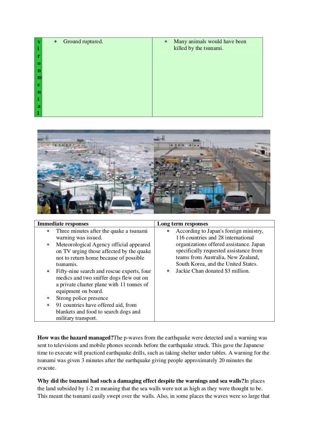 Tohoku earthquake case study gcse picture