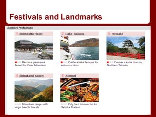 Festivals and Landmarks
 