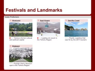 Festivals and Landmarks
 