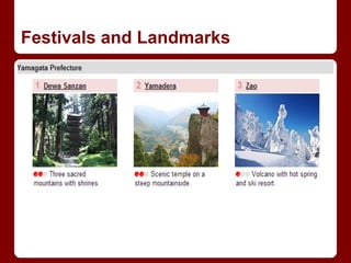 Festivals and Landmarks
 