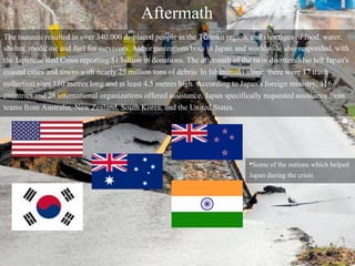 Aftermath
The tsunami resulted in over 340,000 displaced people in the Tōhoku region, and shortages of food, water,
shelter, medicine and fuel for survivors. Aid organizations both in Japan and worldwide also responded, with
the Japanese Red Cross reporting $1 billion in donations. The aftermath of the twin disasters also left Japan's
coastal cities and towns with nearly 25 million tons of debris. In Ishinomaki alone, there were 17 trash
collection sites 180 metres long and at least 4.5 metres high. According to Japan's foreign ministry, 116
countries and 28 international organizations offered assistance. Japan specifically requested assistance from
teams from Australia, New Zealand, South Korea, and the United States.
•Some of the nations which helped
Japan during the crisis
 
