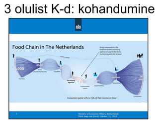 3 olulist K-d: kohandumine
 