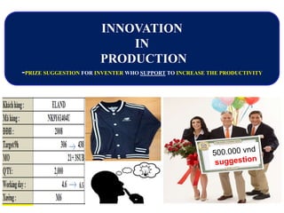 INNOVATION
IN
PRODUCTION
-PRIZE SUGGESTION FOR INVENTER WHO SUPPORT TO INCREASE THE PRODUCTIVITY
 