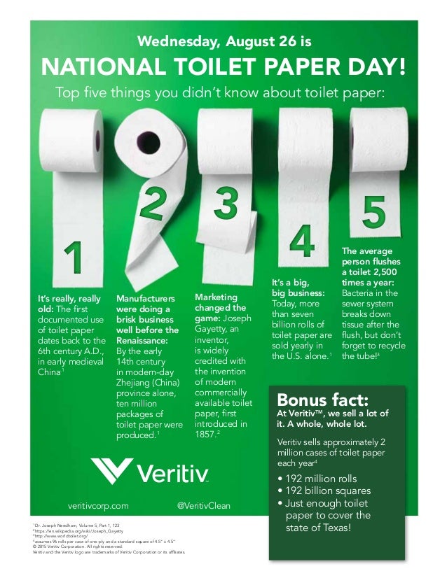 Five Things You Didn\'t Know About Toilet Paper Five Things You Didn\'t Know About Toilet Paper