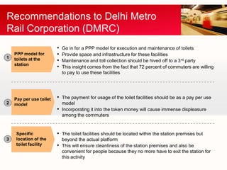 Recommendations to Delhi Metro
Rail Corporation (DMRC)
                         •   Go in for a PPP model for execution and maintenance of toilets
    PPP model for        •   Provide space and infrastructure for these facilities
1   toilets at the       •   Maintenance and toll collection should be hived off to a 3 rd party
    station
                         •   This insight comes from the fact that 72 percent of commuters are willing
                             to pay to use these facilities




    Pay per use toilet   • The payment for usage of the toilet facilities should be as a pay per use
2   model                    model
                         •   Incorporating it into the token money will cause immense displeasure
                             among the commuters


    Specific             • The toilet facilities should be located within the station premises but
3   location of the          beyond the actual platform
    toilet facility      •   This will ensure cleanliness of the station premises and also be
                             convenient for people because they no more have to exit the station for
                             this activity
 