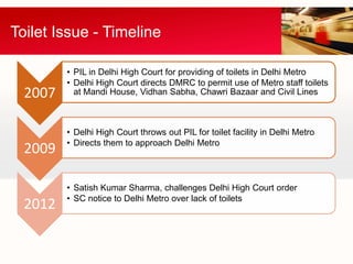 Toilet Issue - Timeline

         • PIL in Delhi High Court for providing of toilets in Delhi Metro
         • Delhi High Court directs DMRC to permit use of Metro staff toilets
  2007     at Mandi House, Vidhan Sabha, Chawri Bazaar and Civil Lines



         • Delhi High Court throws out PIL for toilet facility in Delhi Metro
         • Directs them to approach Delhi Metro
  2009

         • Satish Kumar Sharma, challenges Delhi High Court order
         • SC notice to Delhi Metro over lack of toilets
  2012
 