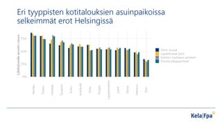 Signe Jauhiainen & Markus Kainu: Muuttoliike ja sosiaalipolitiikka lähiöiden väestörakenteen ja sosiaalisten ongelmien muokkaajina. Osatutkimus 5.