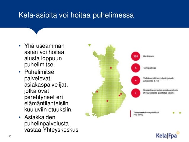 Kela yhteyskeskus