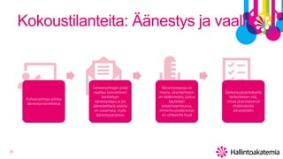 16
Kokoustilanteita: Äänestys ja vaali
Puheenjohtaja johtaa
äänestysmenettelyä
Puheenjohtajan pitää
saattaa toimielimen
käsittelyyn
äänestystapa ja jos
äänestettäviä asioita
on useampia, myös
äänestysjärjestys
Äänestystapoja on
monia, yksinkertaisin
on kädennosto, joskus
käytetään
seisomaannousua,
nimenhuutoäänestys
on sihteerille hyvä
Äänestysjärjestyksellä
tarkoitetaan sitä,
missä järjestyksessä
ehdotuksista
äänestetään
 