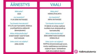 17
Äänestyksenjavaalinerot
2016
TT
 