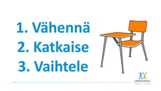 1. Vähennä
2. Katkaise
3. Vaihtele
 