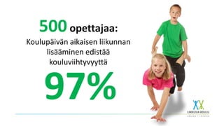 500opettajaa:
Koulupäivän aikaisen liikunnan
lisääminen edistää
kouluviihtyvyyttä
97%
 