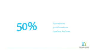 Päivittäisestä
paikallaanolosta
tapahtuu koulussa
50%
 