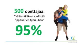 500 opettajaa:
”Välituntiliikunta edistää
oppituntien työrauhaa”
95%
 