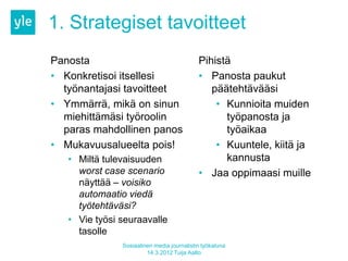 1. Strategiset tavoitteet
Panosta                                     Pihistä
• Konkretisoi itsellesi                     • Panosta paukut
  työnantajasi tavoitteet                      päätehtävääsi
• Ymmärrä, mikä on sinun                        • Kunnioita muiden
  miehittämäsi työroolin                          työpanosta ja
  paras mahdollinen panos                         työaikaa
• Mukavuusalueelta pois!                        • Kuuntele, kiitä ja
   • Miltä tulevaisuuden                          kannusta
     worst case scenario                    • Jaa oppimaasi muille
     näyttää – voisiko
     automaatio viedä
     työtehtäväsi?
   • Vie työsi seuraavalle
     tasolle
               Sosiaalinen media journalistin työkaluna
                        14.3.2012 Tuija Aalto
 