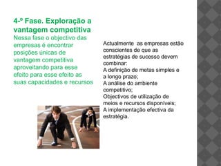 A gestão do portefólio de actividades da empresa;