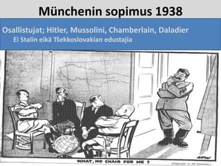 Münchenin sopimus 1938,[object Object],Osallistujat; Hitler, Mussolini, Chamberlain, Daladier,[object Object],Ei Stalin eikä Tšekkoslovakian edustajia,[object Object]