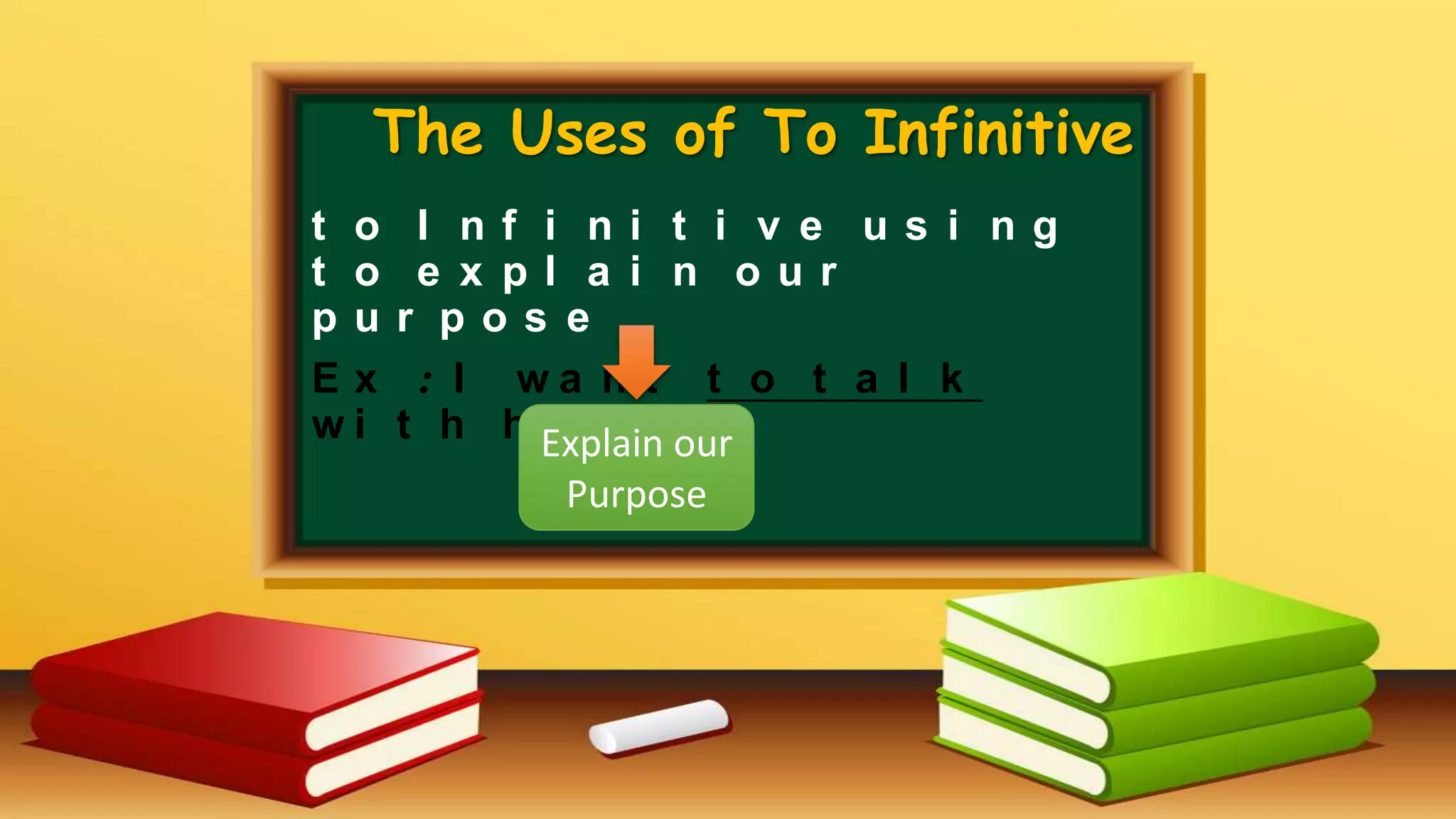 The Uses of To Infinitive
t o
t o
pu
Ex
wi

I nf i ni t i v e us i ng
e x pl a i n our
r pos e
: I wa n t t o t a l k
t h h Explain our
i m
Purpose

 