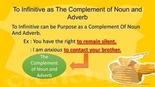 To Infinitive as The Complement of Noun and
Adverb
To Infinitive can be Purpose as a Complement Of Noun
And Adverb.
Ex : You have the right to remain silent.
: I am anxious to contact your brother.
The
Complement
of Noun and
Adverb

 