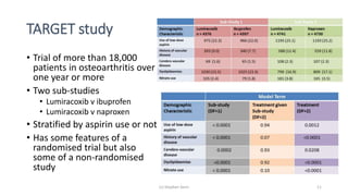 TARGET study
• Trial of more than 18,000
patients in osteoarthritis over
one year or more
• Two sub-studies
• Lumiracoxib v ibuprofen
• Lumiracoxib v naproxen
• Stratified by aspirin use or not
• Has some features of a
randomised trial but also
some of a non-randomised
study
(c) Stephen Senn 11
 