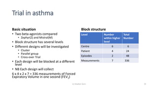 Trial in asthma
Basic situation
• Two beta-agonists compared
• Zephyr(Z) and Mistral(M)
• Block structure has several levels
• Different designs will be investigated
• Cluster
• Parallel group
• Cross-over Trial
• Each design will be blocked at a different
level
• NB Each design will collect
6 x 4 x 2 x 7 = 336 measurements of Forced
Expiratory Volume in one second (FEV1)
Block structure
Level Number
within higher
level
Total
Number
Centre 6 6
Patient 4 24
Episodes 2 48
Measurements 7 336
(c) Stephen Senn 19
 
