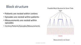 Block structure
• Patients are nested within centres
• Episodes are nested within patients
• Measurements are nested within
episodes
• Centres/Patients/Episodes/Measurements
(c) Stephen Senn 2019 11
Measurements not shown
 