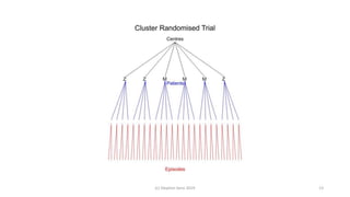 (c) Stephen Senn 2019 13
 