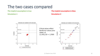 The two cases compared
The implicit assumption is true
Simulation 1
The implicit assumption is false
Simulation 2
(c) Stephen Senn 2019 42
Critical values reflect
Bonferroni values (one-
sided) of
1 40 20 = 1 800
 