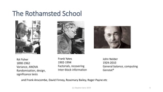 The Rothamsted School
(c) Stephen Senn 2019 5
RA Fisher
1890-1962
Variance, ANOVA
Randomisation, design,
significance tests
Frank Yates
1902-1994
Factorials, recovering
Inter-block information
John Nelder
1924-2010
General balance, computing
Genstat®
and Frank Anscombe, David Finney, Rosemary Bailey, Roger Payne etc
 