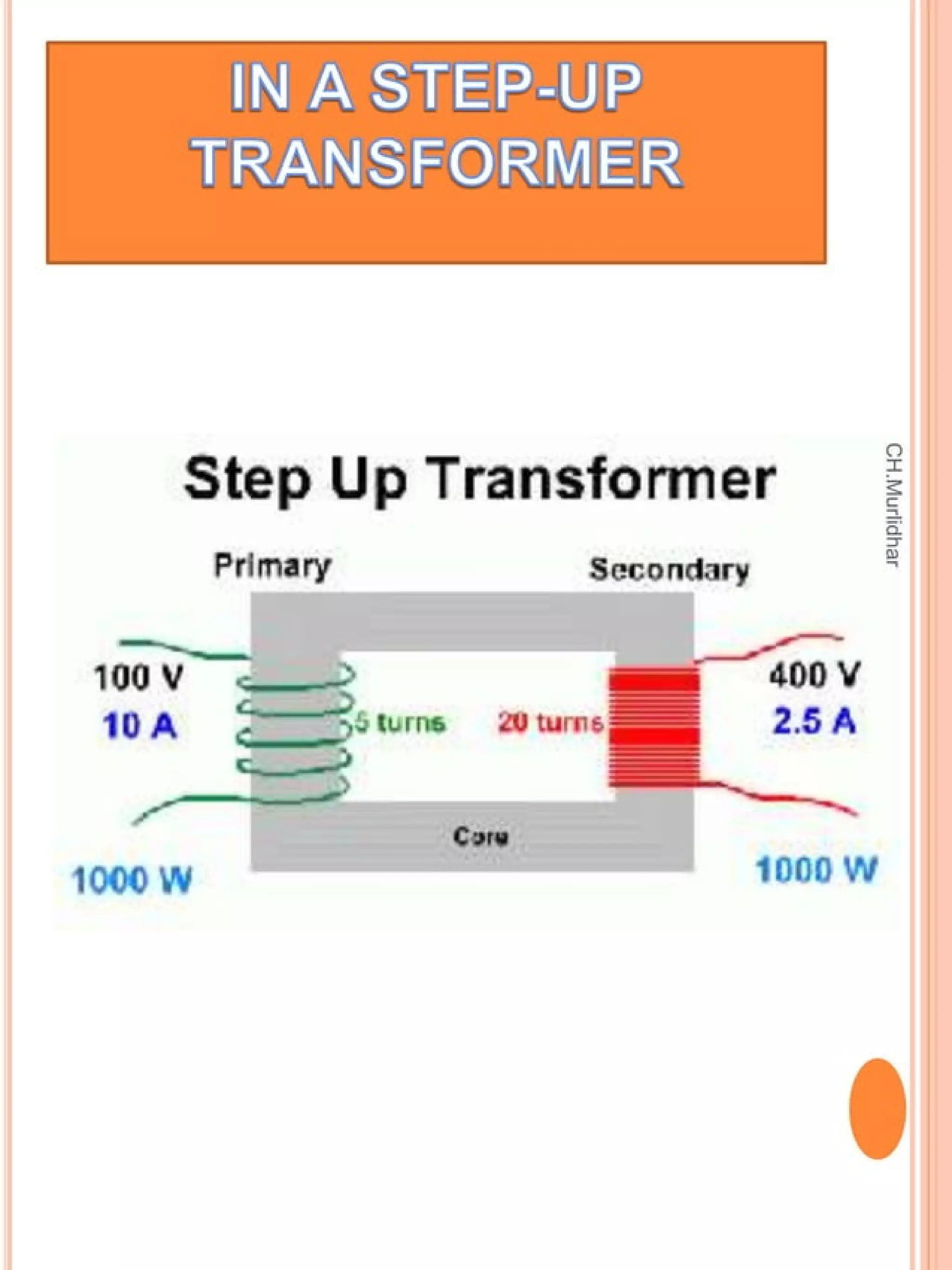 To investigate the relation between the ratio of (i) output and input ...