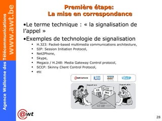 Première étape:  La mise en correspondance Le terme technique : « la signalisation de l’appel » Exemples de technologie de signalisation H.323: Packet-based multimedia communications architecture, SIP: Session Initiation Protocol, Net2Phone, Skype, Megaco / H.248: Media Gateway Control protocol, SCCP: Skinny Client Control Protocol, etc 