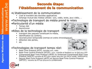 Seconde étape:  l'établissement de la communication L'établissement de la communication  c'est le transfert des données applicatives échange mutuel des médias utilisés: voix, vidéo, texte, jeux vidéo, … Technologie de transport de média prend le relais Particularité d’un média  Temps réel Asynchrone Rôles de la technologie de transport  transport des paquets constituant le média,  identification du contenu, reconstruction temporelle (remise en ordre chronologique),  détection des pertes,  etc Technologies de transport temps réel: Real-Time Protocol (RTP):  données voix, vidéo Real-Time Control Protocol (RTCP):  suivi, contrôle et feedback sur la QoS pour RTP Compressed Real Time Protocol (cRTP) ou Enhanced Compressed Real Time Protocol (ecRTP): variante de RTP pour réseau plus lent (ex DATA mobile: GPRS/UMTS) Secure Real-Time Protocol (sRTP) et Secure Real-Time Control Protocol (sRTCP):  variante de RTP qui procure la confidentialité 