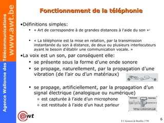 Fonctionnement de la téléphonie Définitions simples: « Art de correspondre à de grandes distances à l'aide du son » 1   « La téléphonie est la mise en relation, par la transmission instantanée du son à distance, de deux ou plusieurs interlocuteurs ayant le besoin d'établir une communication vocale. » La voix est un son, par conséquent elle: se présente sous la forme d’une onde sonore se propage, naturellement, par la propagation d’une vibration (de l’air ou d’un matériaux) se propage, artificiellement, par la propagation d’un signal électrique (analogique ou numérique) est capturée à l’aide d’un microphone est restituée à l’aide d’un haut parleur 1  © Sciences de Bouillet, 1750 