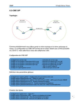 TOIP El hadji Idrissa Thiam 
29 
6.2-CME SIP 
Topologie : 
Comme précédemment nous allons garder la même topologie et la même adressage du reseau. La configuration du CME SIP se fera ds le routeur distant (ios c3745-ipvoicek9- mz.124-9.T) mais cette fois-ci avec des softphones x-lite : 
Configuration du CME-SIP 
Definition des paramètres globaux: 
Creation des lignes. 
(config)#voice service voip --Activation du service voip 
(config-voi-serv)#allow-connections h323 to sip --Autoriser les appels h323 vers SIP 
(config-voi-serv)#allow-connections sip to h323 --Autoriser les appels SIP vers H323 
(config-voi-serv)#allow-connections sip to sip --Autoriser les appels SIP vers SIP 
(config-voi-serv)#sip -- Aller en mode config SIP 
(config-serv-sip)#registrar server --CME en tant que serveur SIP 
(config)#voice register global -- Configuration des paramètres de la voix 
(config-register-global)#mode cme -- Définir le mode cme 
(config-register-global)#source-address 192.168.2.254 port 5060 -- @IP et port d’ecoute CMESIP 
(config-register-global)#max-dn 10 -- Nombre maximum de lignes 
(config-register-global)#max-pool 10 -- Nombre maximum de téléphones 
(config-register-global)#authenticate realm 192.168.2.254 –Mode d’authentification 
(config)#voice register dn 1 -- Ligne N° 1 
(config-register-dn)#number 6001 -- Numéro de telephone de la ligne 
(config-register-dn)#name Idy -- Nom du propriétaire de la Ligne 
(config-register-dn)#label Idy-- Nom qui sera affiché sur la Ligne  