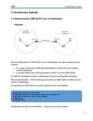 TOIP El hadji Idrissa Thiam 
31 
7- Architecture Hybride 
7.1-Interconnexion CME SCCP avec un Gatekeeper 
Topologie : 
Pour la configuration du CME SCCP avec un Gatekeeper nous allons utiliser les deux routeurs : 
 Le routeur central (ios c7200-adventerprisek9-mz.124-24.T8) sera configuré comme Gatekeeper 
 Le routeur distant (ios c3745-ipvoicek9-mz.124-9.T) comme CME SCCP. 
Le CME va s’enregistrer auprès du Gatekeeper comme une passerelle (Gateway). 
Plan de Numérotation : 7001 et 7002 pour les clients du CME et 8001 et 8002 pour les clients du Gatekeeper. 
Configuration du CME SCCP (Le routeur distant) en tant que Gateway. 
Configuration du plan de numérotation : Toujours sur le routeur distant 
(config-if)#h323-gateway voip interface 
(config-if)#h323-gateway voip id Kaolack ipaddr 192.168.2.250 1719 
(config-if)#h323-gateway voip h323-id gw_Kaolack 
(config-if)#exit 
(config)#gateway  