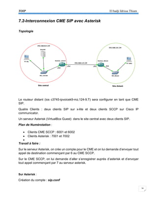 TOIP El hadji Idrissa Thiam 
34 
7.2-Interconnexion CME SIP avec Asterisk 
Topologie 
Le routeur distant (ios c3745-ipvoicek9-mz.124-9.T) sera configurer en tant que CME SIP. 
Quatre Clients : deux clients SIP sur x-lite et deux clients SCCP sur Cisco IP communicator. 
Un serveur Asterisk (VirtualBox Guest) dans le site central avec deux clients SIP. 
Plan de Numérotation : 
 Clients CME SCCP : 6001 et 6002 
 Clients Asterisk : 7001 et 7002 
 
Travail à faire : 
Sur le serveur Asterisk, on crée un compte pour le CME et on lui demande d’envoyer tout appel de destination commençant par 6 au CME SCCP. 
Sur le CME SCCP, on lui demande d’aller s’enregistrer auprès d’asterisk et d’envoyer tout appel commençant par 7 au serveur asterisk. 
Sur Asterisk : 
Création du compte : sip.conf  