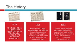 The History



     1838                    1861                         1892
The first edition      Editor Robert Knight ...