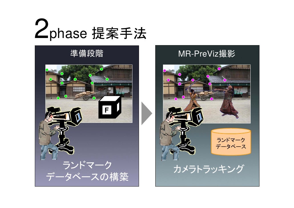 Phd topics in computer vision picture