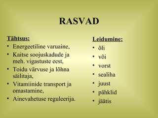 RASVAD Tähtsus: Energeetiline varuaine, Kaitse soojuskadude ja meh. vigastuste eest, Toidu värvuse ja lõhna säilitaja,  Vitamiinide transport ja omastamine, Ainevahetuse reguleerija. Leidumine: õli või vorst sealiha juust pähklid jäätis 