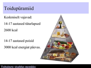 Toidupüramiid Keskmiselt vajavad:  14-17 aastased tütarlapsed  2600 kcal 14-17 aastased poisid  3000 kcal energiat päevas.  Toitainete sisaldus menüüs:  http://www.ampser.ee/index.php?page=17   