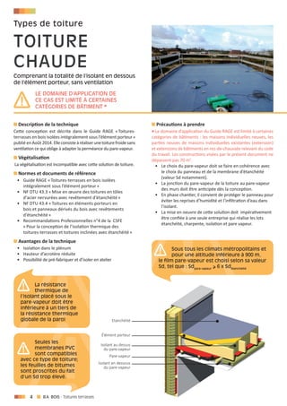 4 - Toitures terrasses
Description de la technique
Cette conception est décrite dans le Guide RAGE « Toitures-
terrasses en bois isolées intégralement sous l’élément porteur »
publié en Août 2014. Elleconsisteàréaliserunetoiturefroidesans
ventilation ce qui oblige à adapter la perméance du pare-vapeur.
Végétalisation
La végétalisation est incompatible avec cette solution de toiture.
Normes et documents de référence
•	 Guide RAGE « Toitures-terrasses en bois isolées
intégralement sous l’élément porteur »
•	 NF DTU 43.3 « Mise en œuvre des toitures en tôles
d’acier nervurées avec revêtement d’étanchéité »
•	 NF DTU 43.4 « Toitures en éléments porteurs en
bois et panneaux dérivés du bois avec revêtements
d’étanchéité »
•	 Recommandations Professionnelles n°4 de la CSFE
« Pour la conception de l’isolation thermique des
toitures-terrasses et toitures inclinées avec étanchéité »
Avantages de la technique
•	 Isolation dans le plénum
•	 Hauteur d’acrotère réduite
•	 Possibilité de pré-fabriquer et d’isoler en atelier
Précautions à prendre
Le domaine d’application du Guide RAGE est limité à certaines
catégories de bâtiments : les maisons individuelles neuves, les
parties neuves de maisons individuelles existantes (extension)
et extensions de bâtiments en rez-de-chaussée relevant du code
du travail. Les constructions visées par le présent document ne
dépassent pas 70 m2
.
•	 Le choix du pare-vapeur doit se faire en cohérence avec
le choix du panneau et de la membrane d’étanchéité
(valeur Sd notamment).
•	 La jonction du pare-vapeur de la toiture au pare-vapeur
des murs doit être anticipée dès la conception.
•	 En phase chantier, il convient de protéger le panneau pour
éviter les reprises d’humidité et l’infiltration d’eau dans
l’isolant.
•	 La mise en oeuvre de cette solution doit impérativement
être confiée à une seule entreprise qui réalise les lots
étanchéité, charpente, isolation et pare vapeur.
Etanchéité
élément porteur
Pare-vapeur
Comprenant la totalité de l’isolant en dessous
de l’élément porteur, sans ventilation
Toiture
haude
Types de toiture
Le domaine d’application de
ce cas est limité à certaines
catégories de bâtiment
Isolant au dessus
du pare-vapeur
Isolant en dessous
du pare-vapeur
Seules les
membranes PVC
sont compatibles
avec ce type de toiture;
les feuilles de bitumes
sont proscrites du fait
d’un Sd trop élevé.
La résistance
thermique de
l’isolant placé sous le
pare-vapeur doit être
inférieure à un tiers de
la résistance thermique
globale de la paroi
Sous tous les climats métropolitains et
pour une altitude inférieure à 900 m,
le film pare-vapeur est choisi selon sa valeur
Sd, tel que : Sdpare-vapeur
> 6 x Sdétanchéité
 