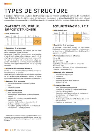 6 - Toitures terrasses
Charpente Industrielle
support d’étanchéité
Toiture terrasse sur CLT
Description de la technique
Les charpentes industrielles sont conçues avec une faible
pente adaptée aux toitures terrasses
Le complexe d’étanchéité est mis en œuvre sur un panneau
à base de bois* fixé aux solives et pouvant jouer le rôle de
diaphragme (vent ou sollicitations sismiques par exemple).
Ce type de structure est particulièrement adapté aux
portées intermédiaires pour lesquelles la retombée des
éléments porteurs peut être importante ainsi qu’au passage
de réseaux.
Normes et documents de références
NF DTU 31.3 « Charpentes en bois assemblées par connec-
teurs métalliques ou goussets »
NFEN14250pourlemar­quageCEdelacharpenteindustrielle
NF DTU 43.4 « Toitures en éléments porteurs en bois et
panneaux dérivés du bois avec revêtements d’étanchéité »
Avantages de la technique
•	 Possibilité de réduire la hauteur d’acrotère
•	 Coût
•	 Passage de réseaux
Précautions à prendre
•	 Pente minimale de 3%
•	 Mise en œuvre des fermettes et des systèmes de
stabilité
•	 Epaisseur des membrures compatible avec les
fixations des panneaux
•	 Protection des fermettes en phase chantier et
stockage à l’abri des intempéries
•	 Dispositions spécifiques en climat de montagne et
dans les locaux à forte hygrométrie
Description de la technique
Le complexe d’étanchéité incluant un pare-vapeur,
l’isolation et un revêtement d’étanchéité est mis en œuvre
sur le panneau en CLT. La face intérieure du CLT peut être
apparente ou habillée.
Normes et documents de références
ETE ou ATE
Avis Techniques
DTA du panneau en CLT
Guide RAGE « Panneaux massifs bois contrecollés »
(Novembre 2014)
NF EN 16351 « Structures en bois - Bois lamellé croisé -
Exigences » (Novembre 2015)
Avantages de la technique
•	 Performances mécaniques
•	 Thermique
•	 Mise en œuvre
•	 Possibilité de laisser le CLT apparent
•	 Résistance au Feu
Précautions à prendre
•	 Pente minimale de 3% en général
•	 Protection du panneau en CLT en phase chantier
•	 Calcul des flèches adaptées
•	 Dispositions spécifiques en climat de montagne et
dans les locaux à forte hygrométrie
•	 Orientation des plis
•	 N’utiliser qu’un produit sous AT, ATEX ou DTA pour la
toiture terrasse
•	 Continuité de l’étanchéité à l’air
Il existe de nombreuses solutions de structures bois pour réaliser une toiture terrasse. En fonction du
type de bâtiments, des portées, des performances thermiques et acoustiques recherchées, des raisons
économiques ou encore d’accessibilité au chantier, on pourra s’orienter vers une des solutions suivantes :
types de str cture
Type de structure
Mass. BLC I CLT Ferm.
Type de structure
Mass. BLC I CLT Ferm.
* L’OSB n’est pas mentionné comme support d’étanchéité dans le
DTU 43.4. Toutefois, il est présent dans les travaux RAGE et dans
plusieurs Avis Techniques. Il sera intégré dans la future version du
DTU 43.4.
 