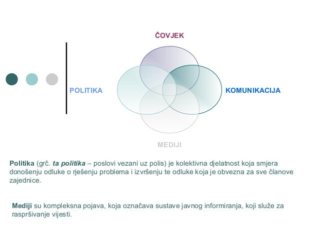 politika definicija